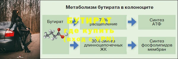 мескалин Волоколамск